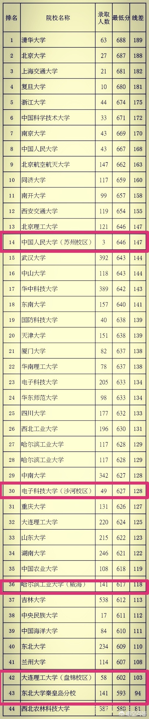 今日科普一下！3名正部级老虎被打,百科词条爱好_2024最新更新