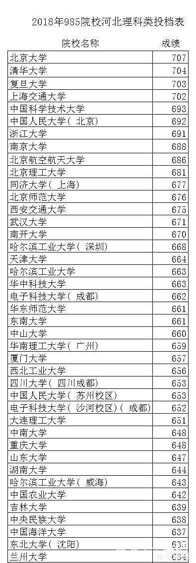 今日科普一下！3名正部级老虎被打,百科词条爱好_2024最新更新