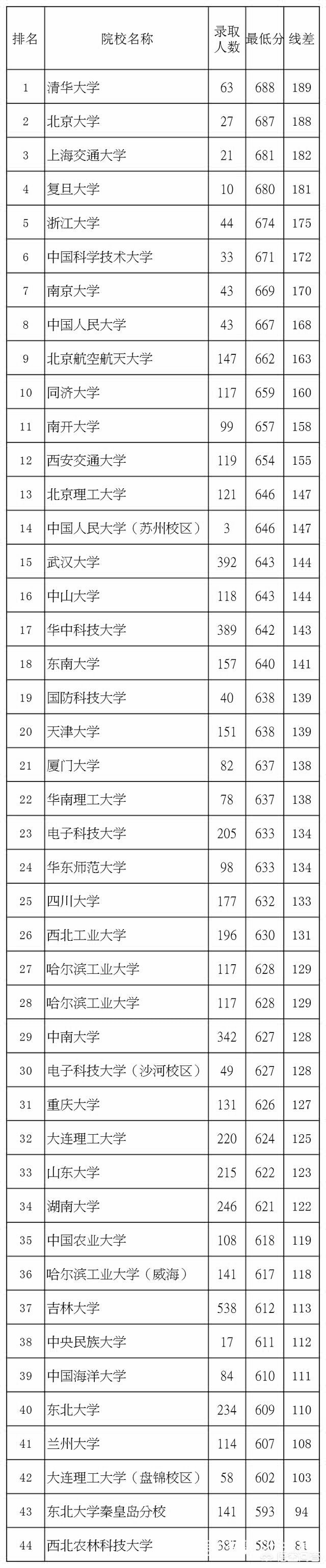 今日科普一下！3名正部级老虎被打,百科词条爱好_2024最新更新