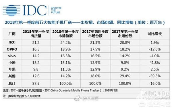 今日科普一下！董明珠质疑雷军,百科词条爱好_2024最新更新