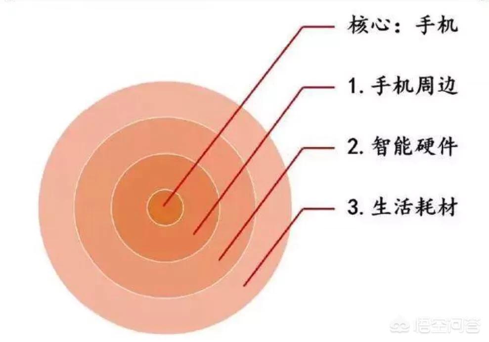 今日科普一下！小米否认侵权格力,百科词条爱好_2024最新更新