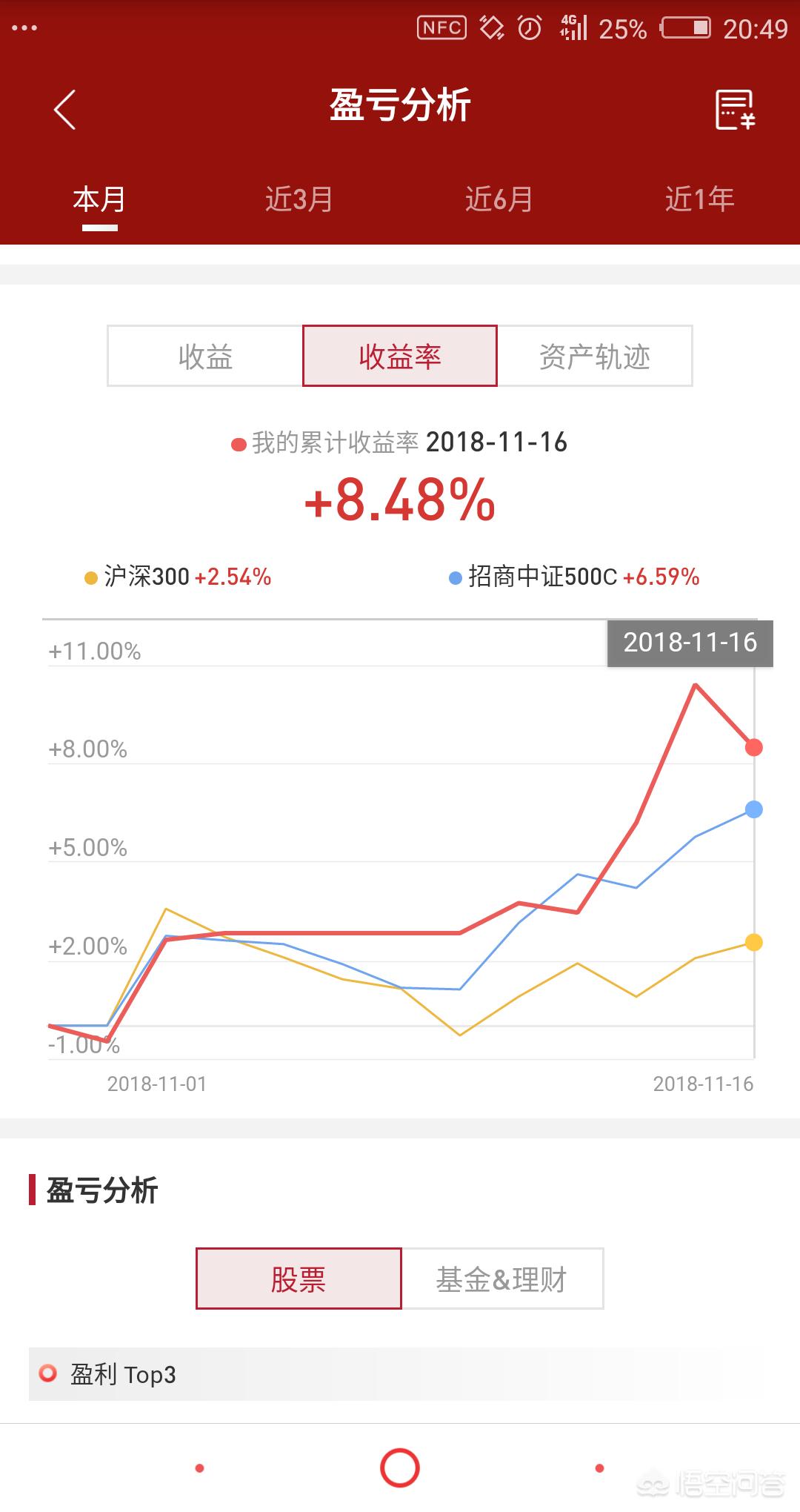 今日科普一下！11月70城房价出炉,百科词条爱好_2024最新更新