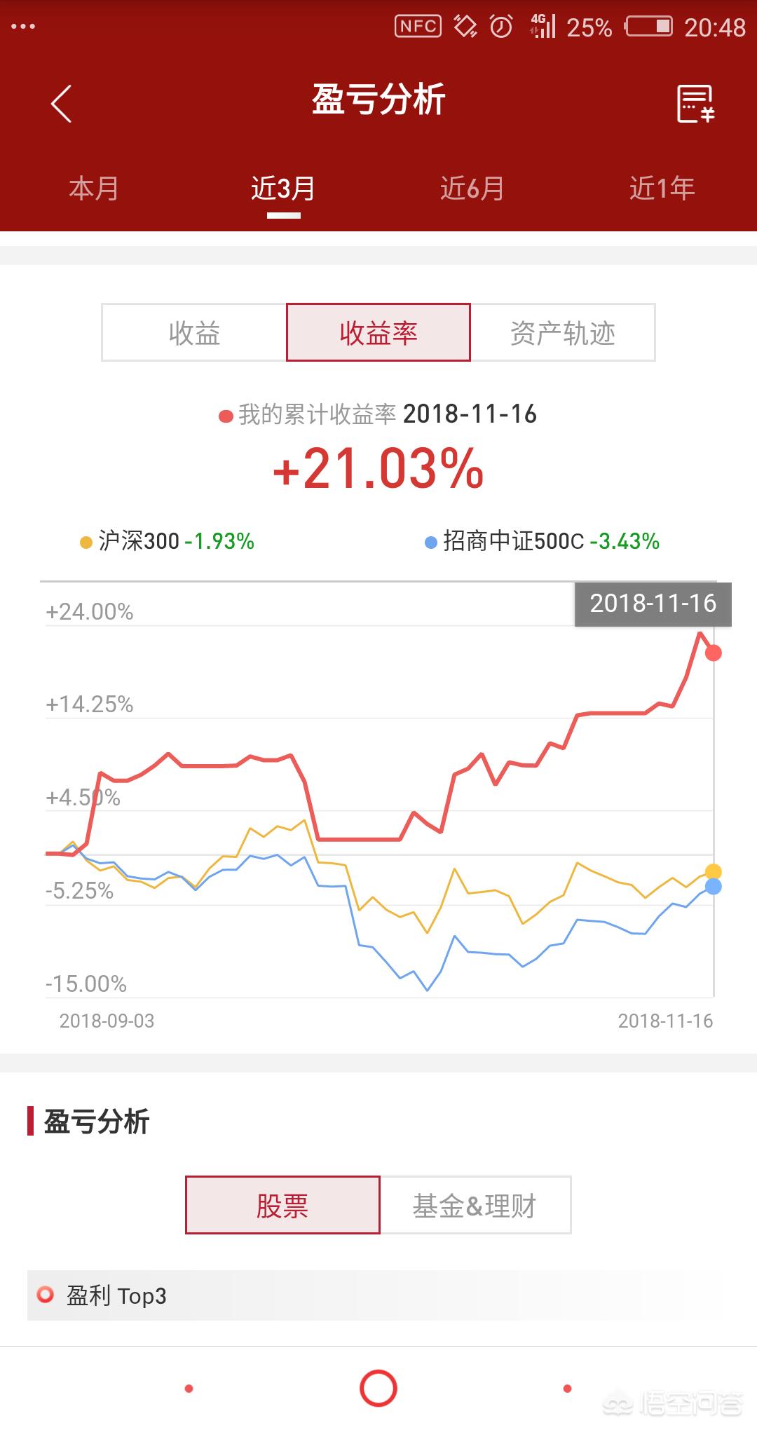 今日科普一下！11月70城房价出炉,百科词条爱好_2024最新更新