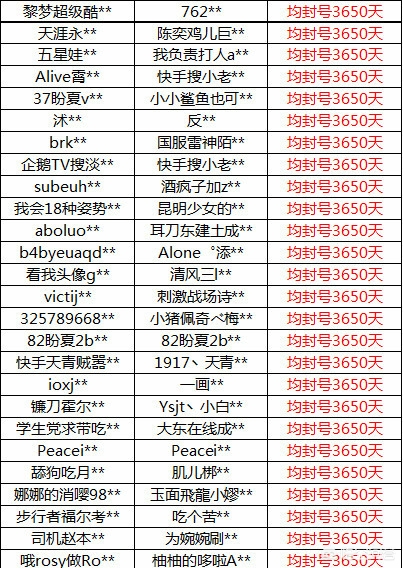 今日科普一下！25岁虎牙主播疑去世,百科词条爱好_2024最新更新