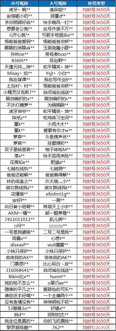 今日科普一下！25岁虎牙主播疑去世,百科词条爱好_2024最新更新