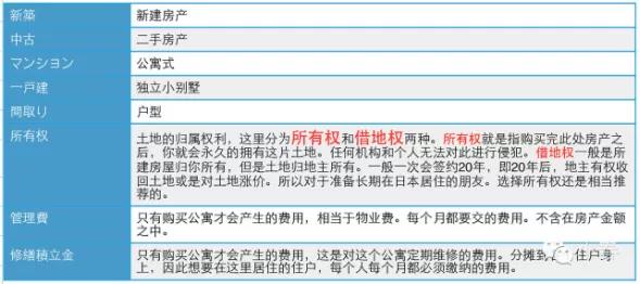 今日科普一下！千万海景房鉴定危险,百科词条爱好_2024最新更新