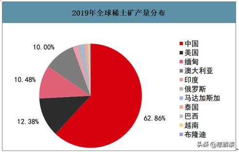 今日科普一下！中国对美矿出口管制,百科词条爱好_2024最新更新