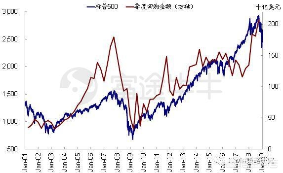 今日科普一下！美联储连续三次降息,百科词条爱好_2024最新更新