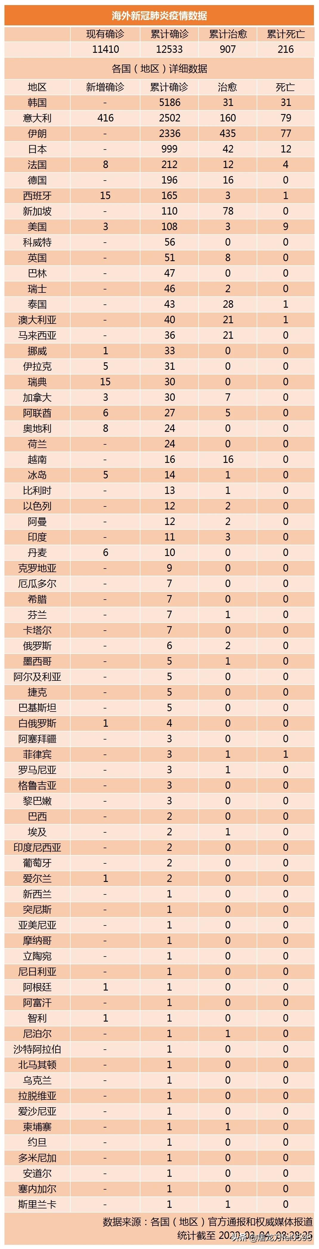 今日科普一下！美联储连续三次降息,百科词条爱好_2024最新更新