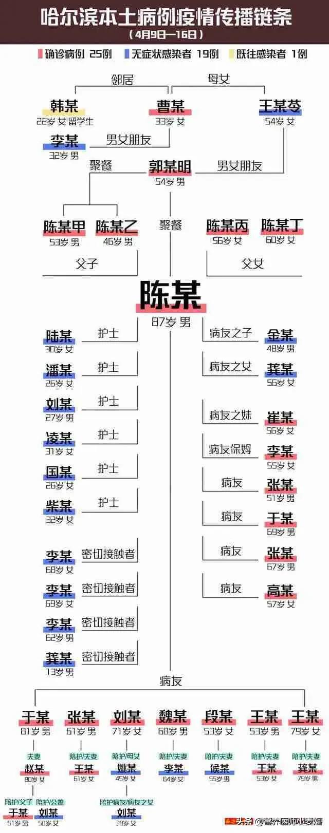 今日科普一下！极越员工获N+1赔偿,百科词条爱好_2024最新更新