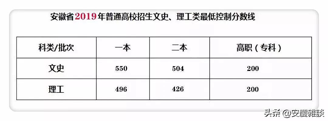 今日科普一下！单位招聘本科生掏粪,百科词条爱好_2024最新更新