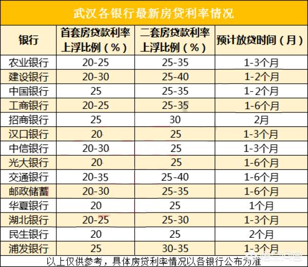 今日科普一下！楼市止跌回稳见成效,百科词条爱好_2024最新更新