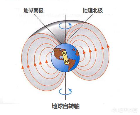 今日科普一下！首个月背古磁场信息,百科词条爱好_2024最新更新