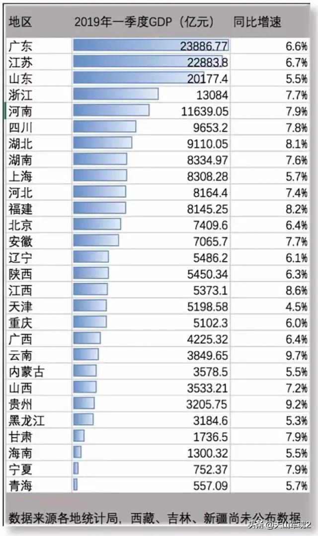 今日科普一下！美为支持乌已花千亿,百科词条爱好_2024最新更新