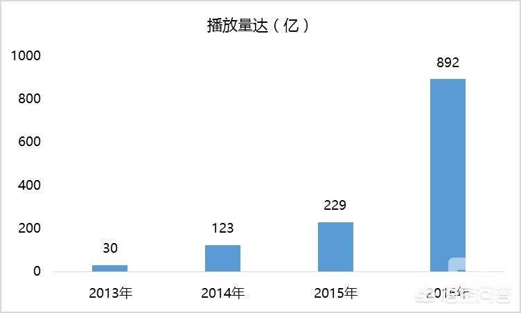 今日科普一下！毛不易送广州一场雪,百科词条爱好_2024最新更新