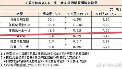 今日科普一下！80岁富豪娶33岁妻子,百科词条爱好_2024最新更新