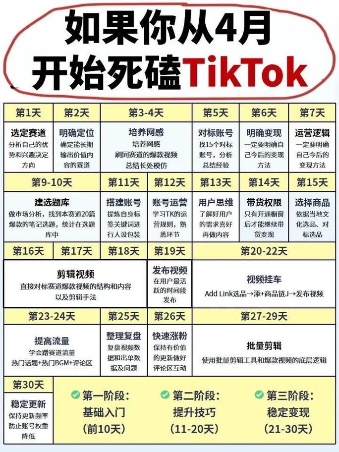 今日科普一下！赞成TikTok在美运营,百科词条爱好_2024最新更新