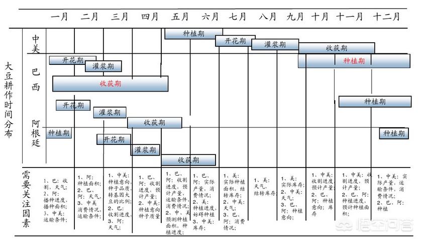 今日科普一下！买125万吨美国大豆,百科词条爱好_2024最新更新