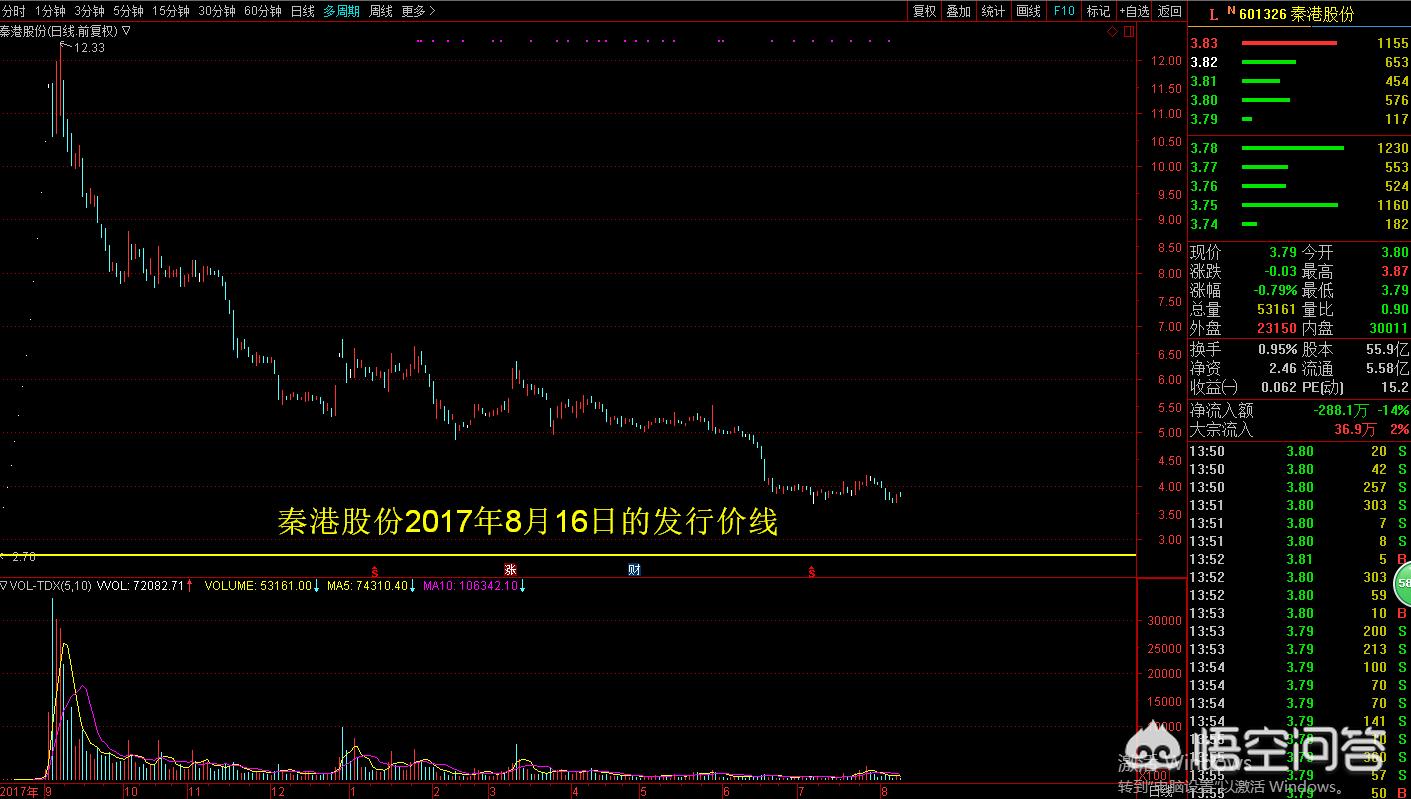 今日科普一下！曝36家公司将被退市 ,百科词条爱好_2024最新更新