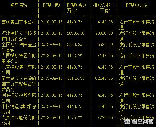 今日科普一下！曝36家公司将被退市 ,百科词条爱好_2024最新更新