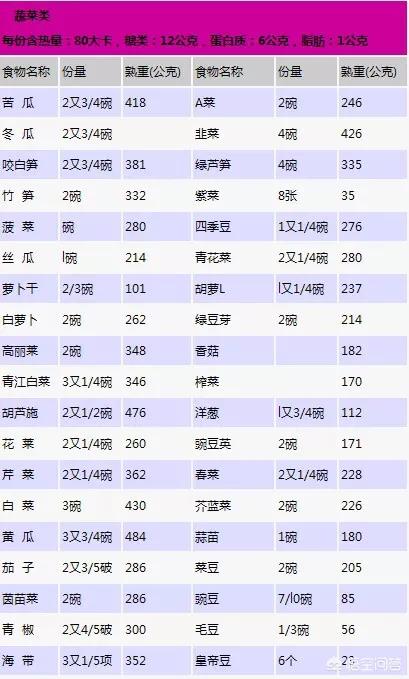 今日科普一下！渔民捕205斤石斑鱼,百科词条爱好_2024最新更新