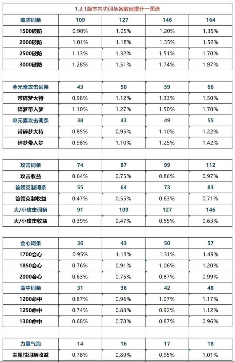 今日科普一下！产前4小时才知怀孕,百科词条爱好_2024最新更新