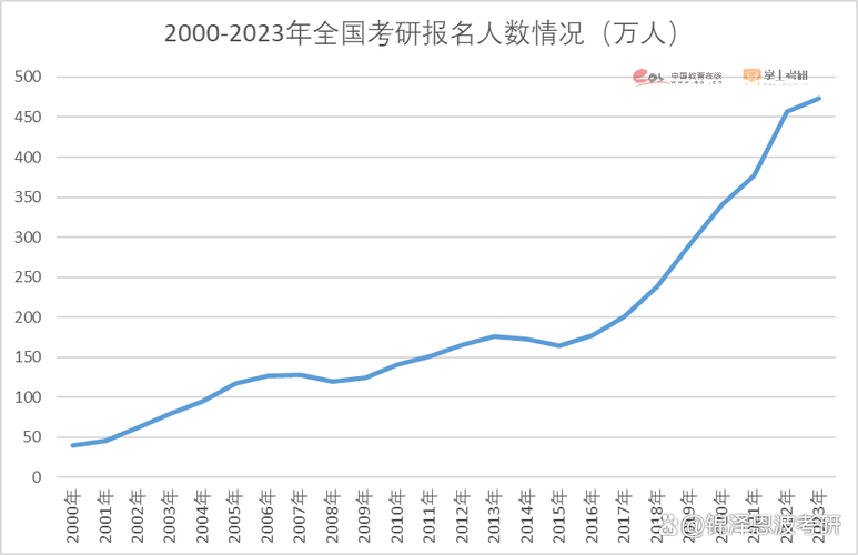 今日科普一下！3女考研被反锁酒店,百科词条爱好_2024最新更新