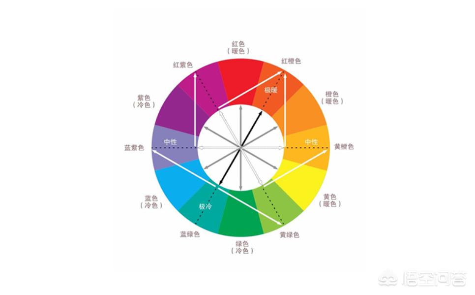 今日科普一下！蒋欣瘦了20斤,百科词条爱好_2024最新更新