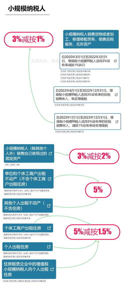 今日科普一下！苹果税中国全球最高,百科词条爱好_2024最新更新