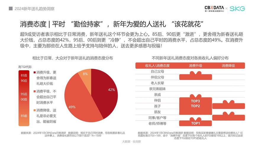 今日科普一下！反映供暖问题遭回怼,百科词条爱好_2024最新更新