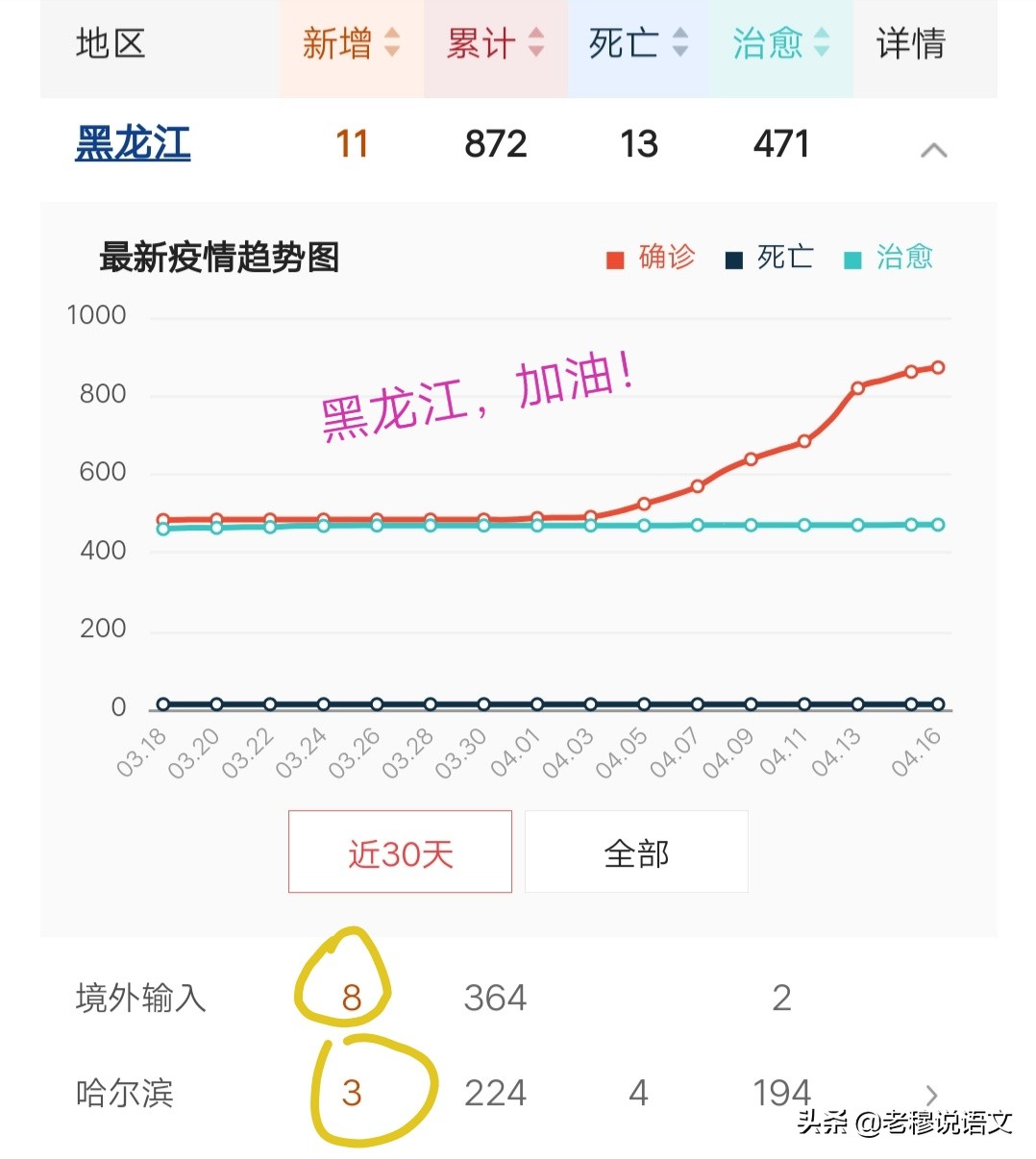 今日科普一下！21岁女孩嫁58岁男子,百科词条爱好_2024最新更新