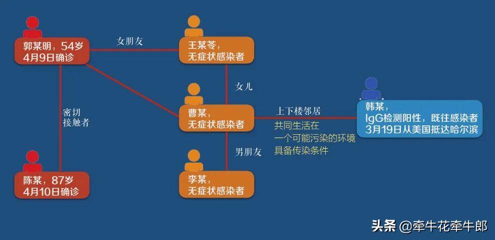 今日科普一下！21岁女孩嫁58岁男子,百科词条爱好_2024最新更新