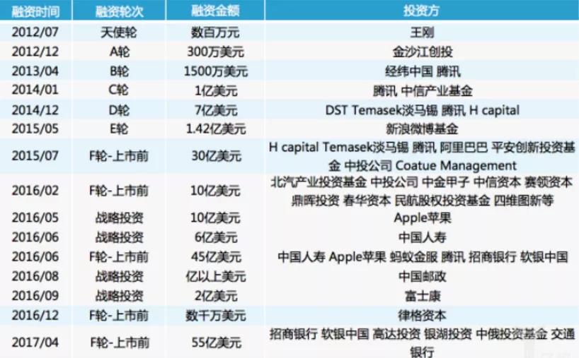 今日科普一下！网约车行业变革加速,百科词条爱好_2024最新更新