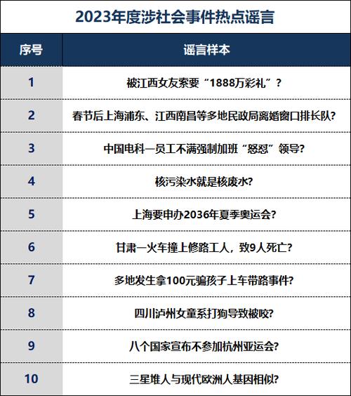 今日科普一下！揭露熊猫谣言营销号,百科词条爱好_2024最新更新