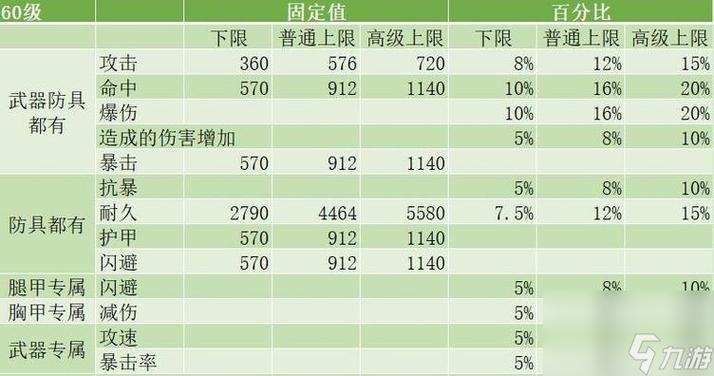 今日科普一下！坐飞机选机尾更安全,百科词条爱好_2024最新更新