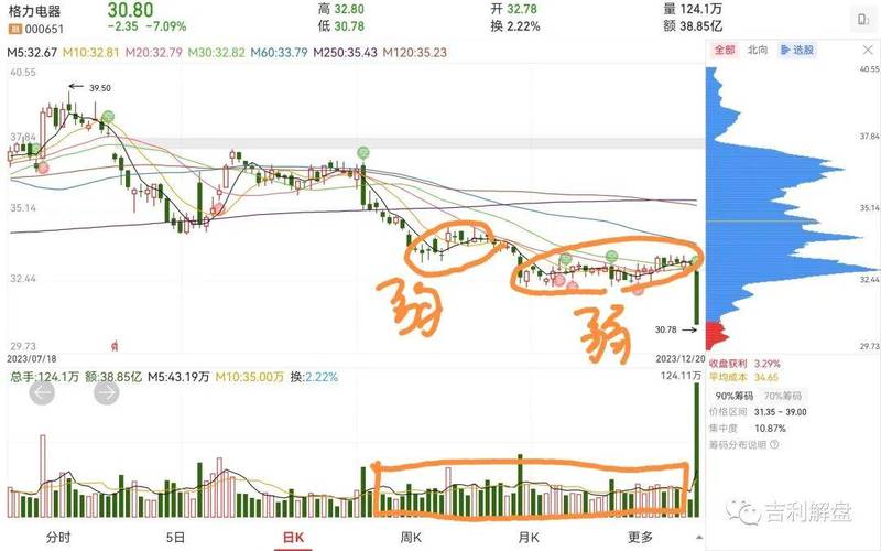 今日科普一下！松花江采冰月入破万,百科词条爱好_2024最新更新