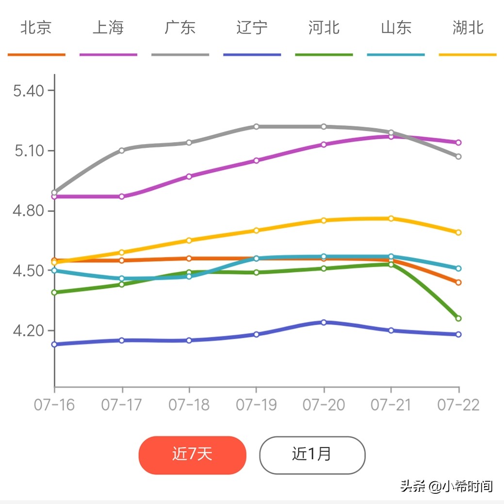 今日科普一下！超市半年丢10万鸡蛋,百科词条爱好_2024最新更新