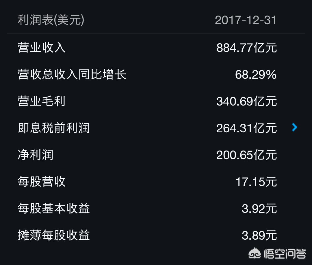 今日科普一下！小米集团涨超5%,百科词条爱好_2024最新更新