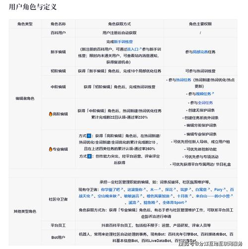 今日科普一下！从北京坐公交去香港,百科词条爱好_2024最新更新