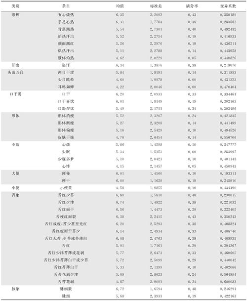 今日科普一下！16岁男孩腹泻近两年,百科词条爱好_2024最新更新