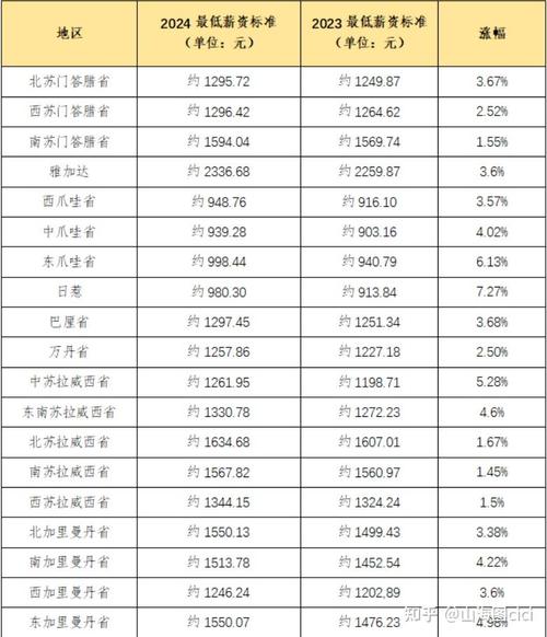 今日科普一下！印尼加入金砖国家,百科词条爱好_2024最新更新