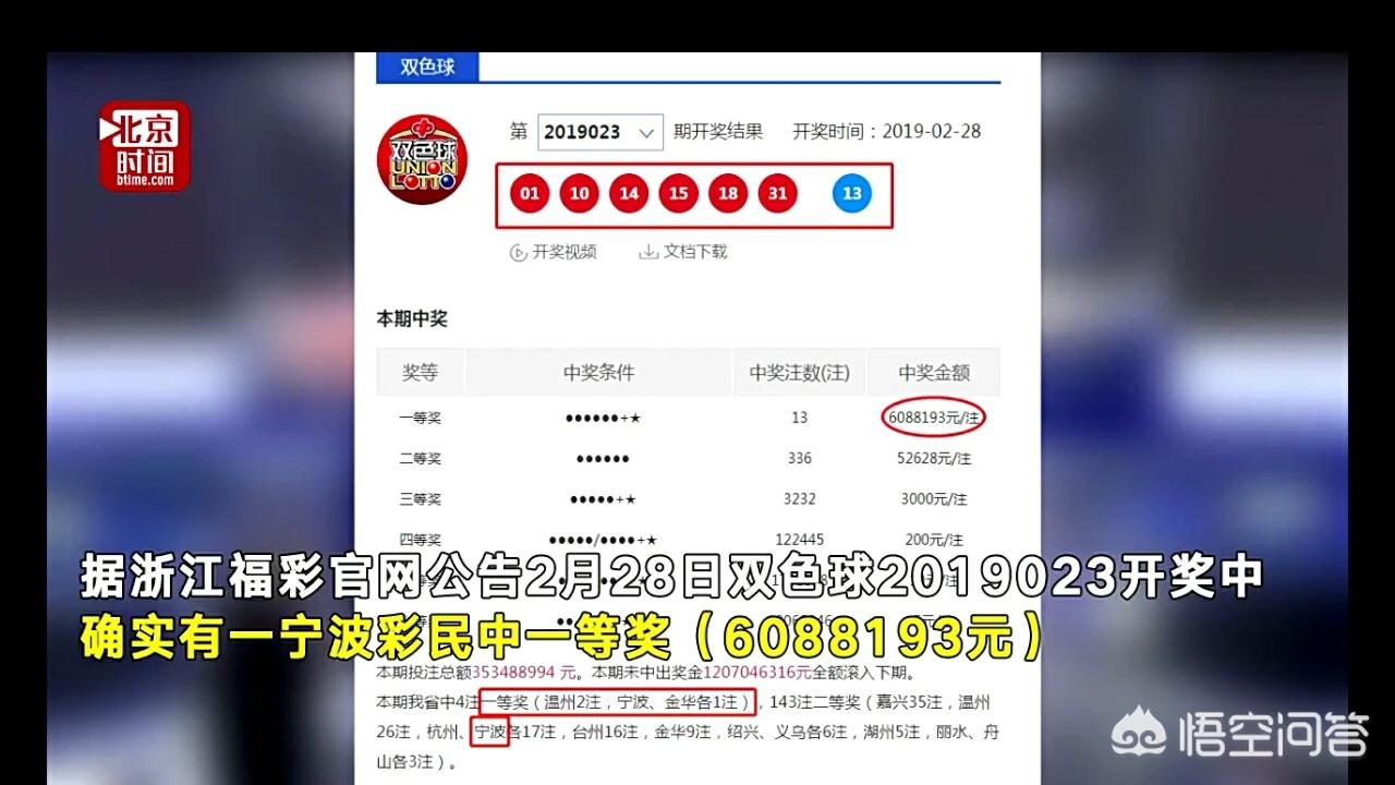 今日科普一下！员工中608万被要平分,百科词条爱好_2024最新更新