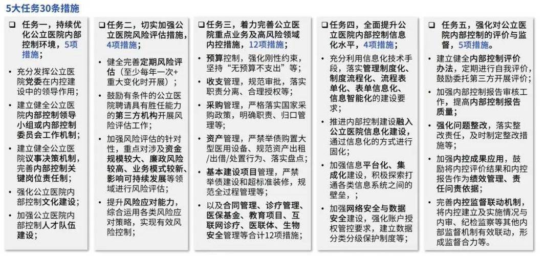 今日科普一下！医院院长收2亿回扣,百科词条爱好_2024最新更新