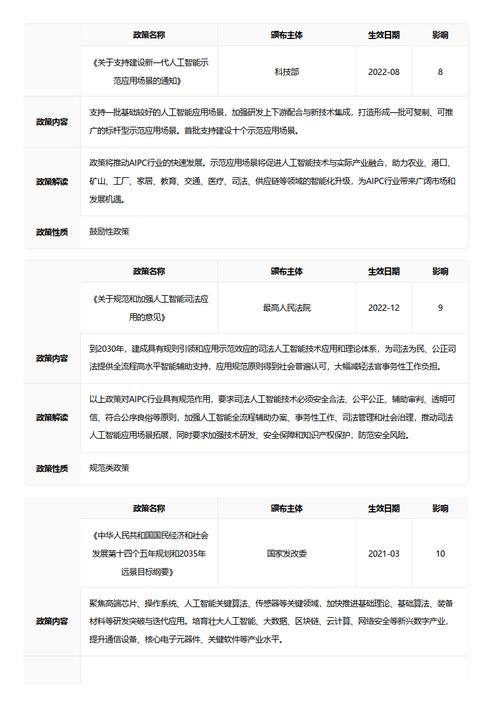 今日科普一下！工资8千一年攒7万2,百科词条爱好_2024最新更新