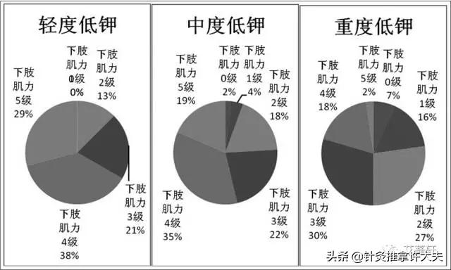 今日科普一下！输液相当于小型手术,百科词条爱好_2024最新更新