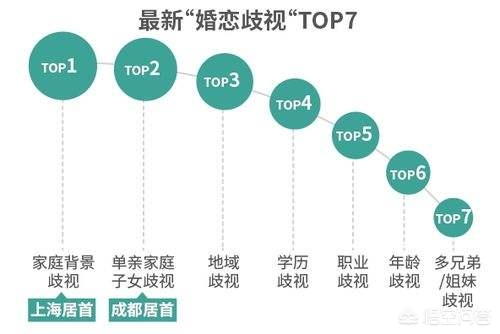 今日科普一下！三甲医院陷学历歧视,百科词条爱好_2024最新更新