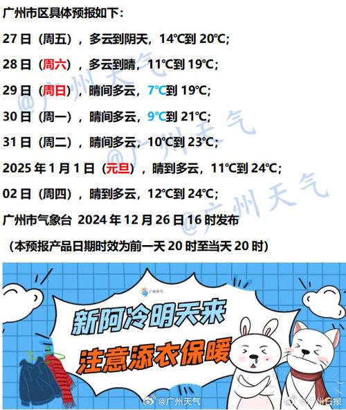 今日科普一下！新一股冷空气上线,百科词条爱好_2024最新更新