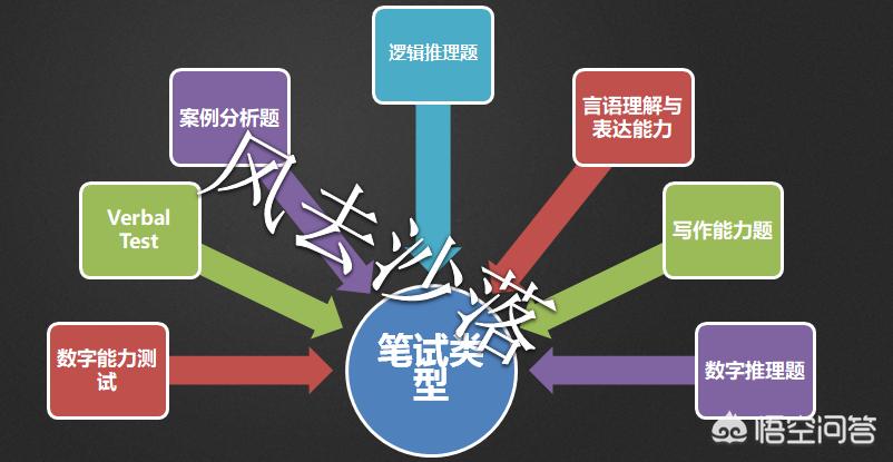 今日科普一下！老师回应小学试卷难,百科词条爱好_2024最新更新