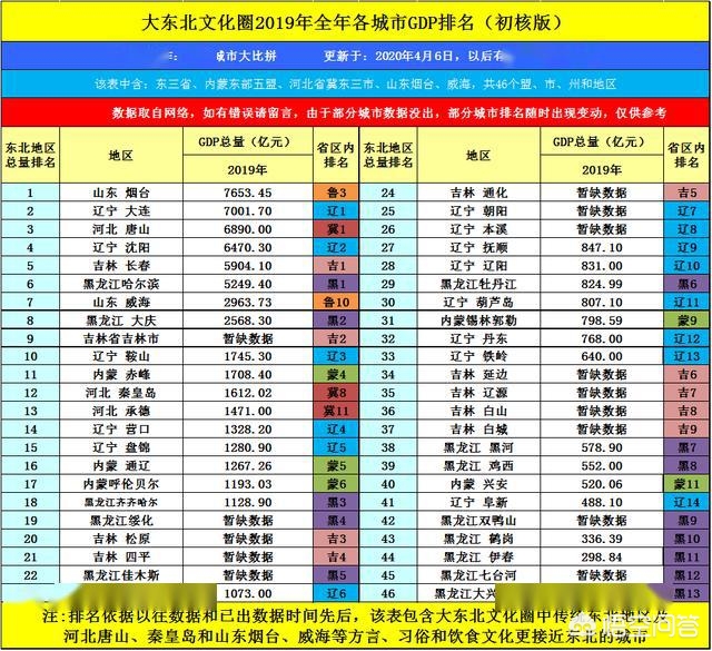 今日科普一下！黑龙江房子一万一套,百科词条爱好_2024最新更新