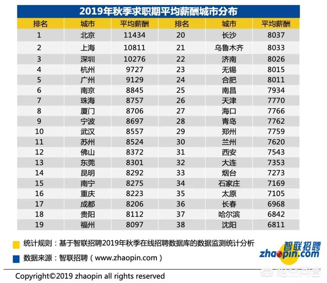 今日科普一下！黑龙江房子一万一套,百科词条爱好_2024最新更新